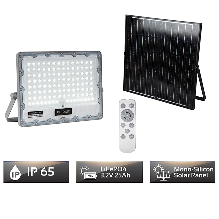 Eurolux FS318 - Solar 12.5w LED 6500K Floodlight