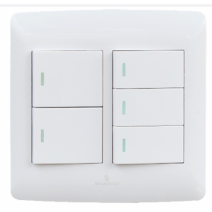 Hello Today Switches